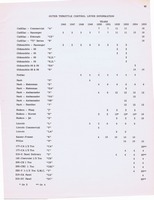 Hydramatic Supplementary Info (1955) 034.jpg